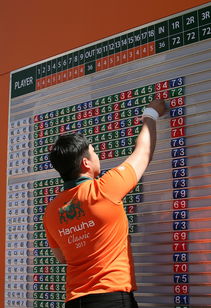 爱游戏电竞官网-世界青年铁人三项锦标赛中国选手奋勇争先,世界铁人三项比赛